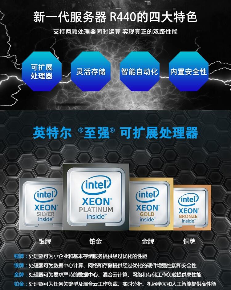 戴爾R440服務器2